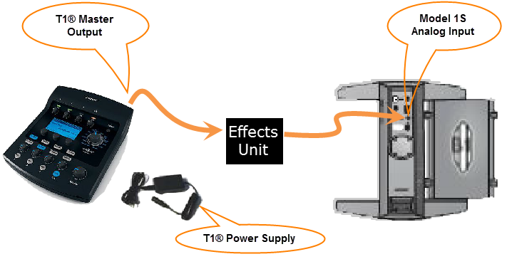T1 Effect Unit Model 1S-1.png