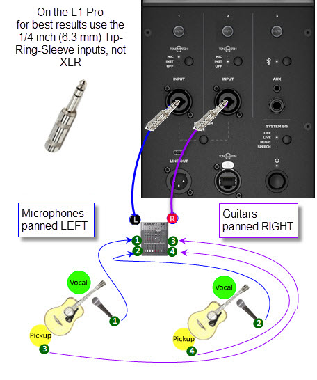 Mixer to L1 Pro to share Presets