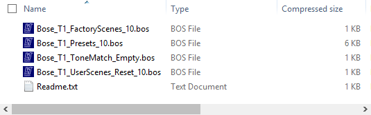 contents of the download file