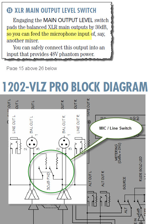 Mackie1202VLZProOutputDiagram.jpg