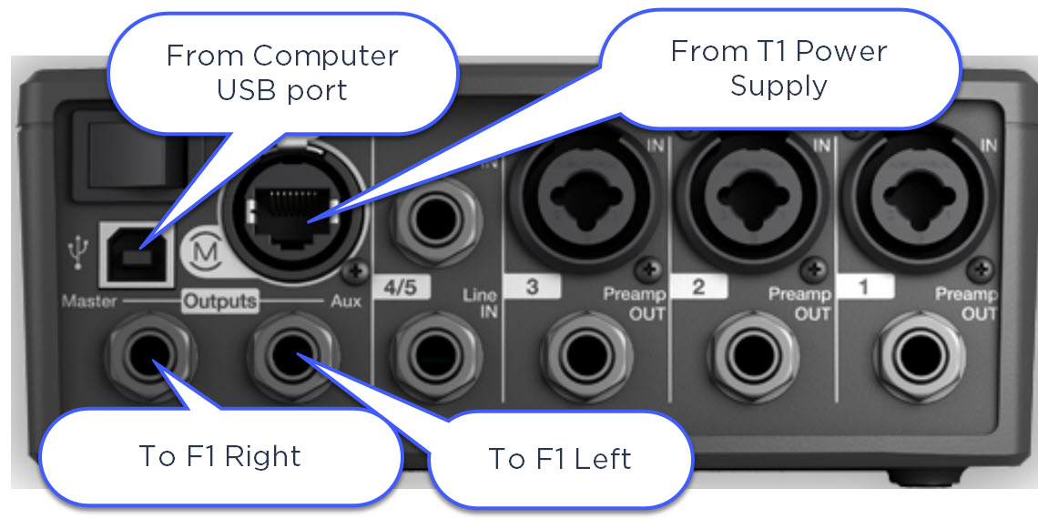 T1 Stereo to F1 Model 812s.jpg