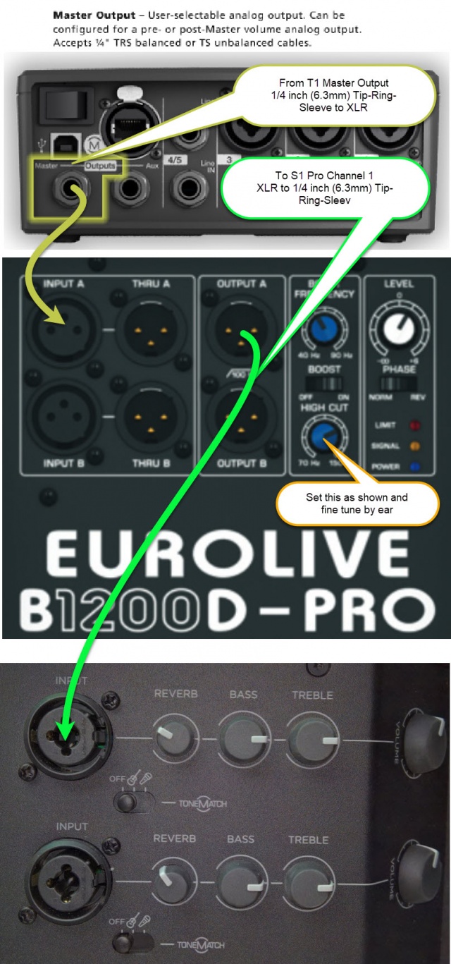 T1 Behringer Eurolive B1200D-Pro S1.jpg