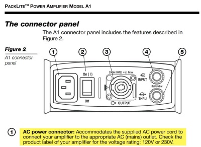 A1 PackLite Owners Guide