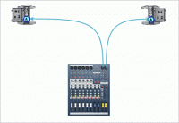 Soundcraft EPM to two Model IIs in stereo