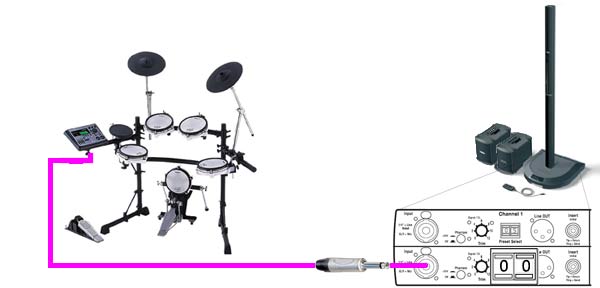 File:Drums01c.jpg