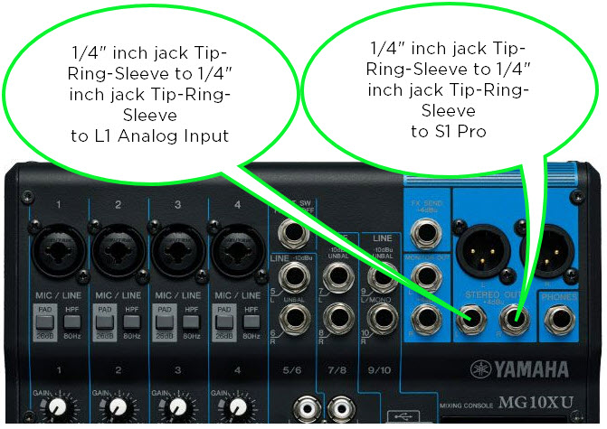 File:Yamaha MG10XU L1 S1 TRS.jpg
