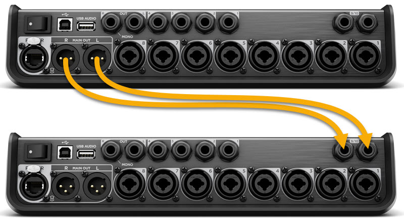 File:T8S Daisy Chain XLR.jpg