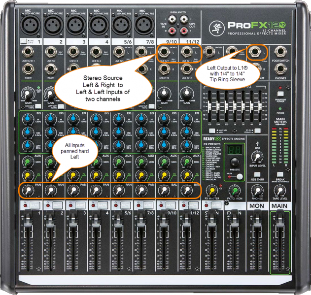 File:MackieProFX12V2 Mono Output.png