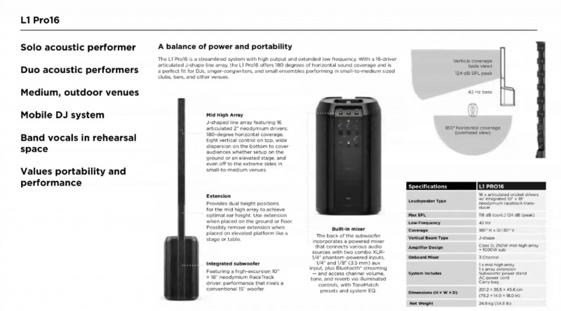 File:L1 Pro16 Details.jpg