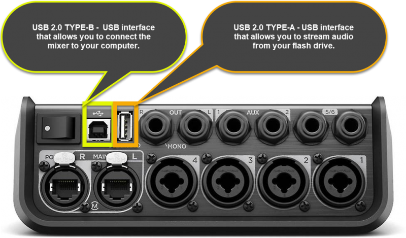 File:T4S USB.png