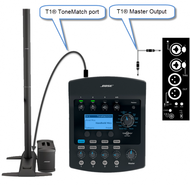 File:T1 L1 VoiceSolo FX150.png
