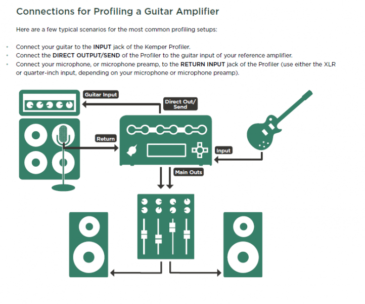 File:KPA Profiling 1.png