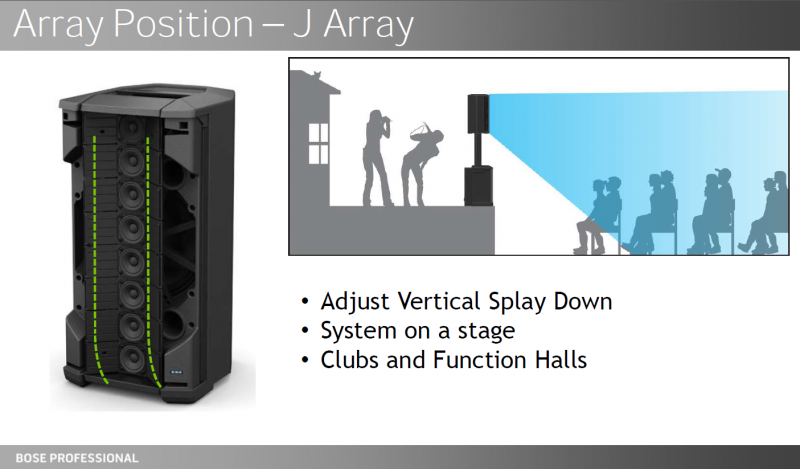 File:F1 Model 812 Array Position J Array.png