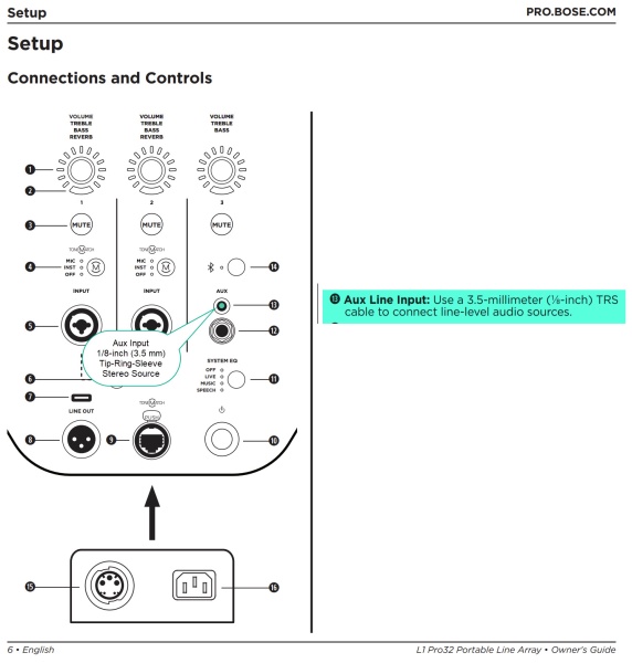 File:L1 Pro Aux Input.jpg