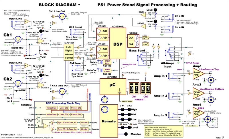 File:Block Diag A4 revU.jpg