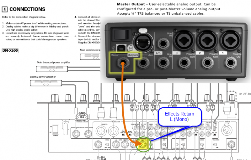 File:DN-X500Input4T1-EffectsReturn.png