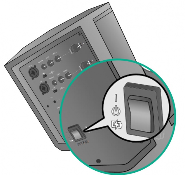 File:S1 Pro Power Closeup.jpg