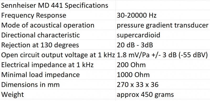File:Sennheiser MD 441 Specifications.jpg