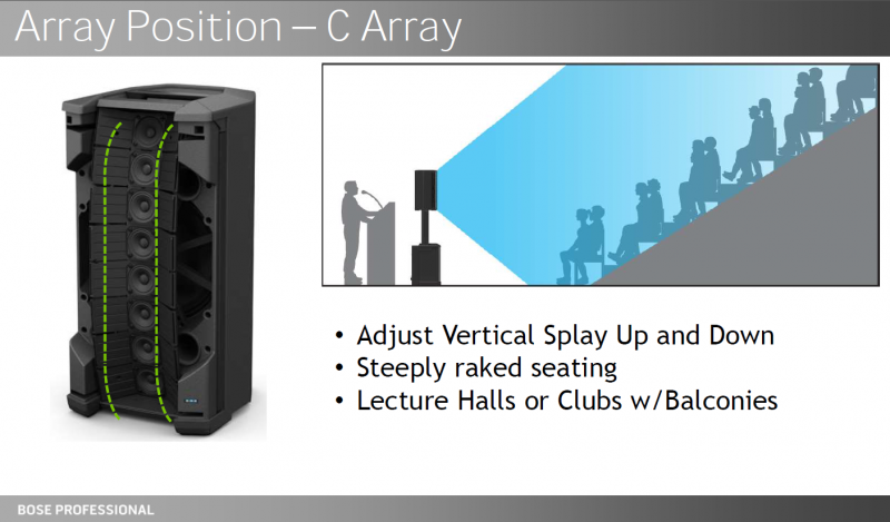 File:F1 Model 812 Array Position C Array.png