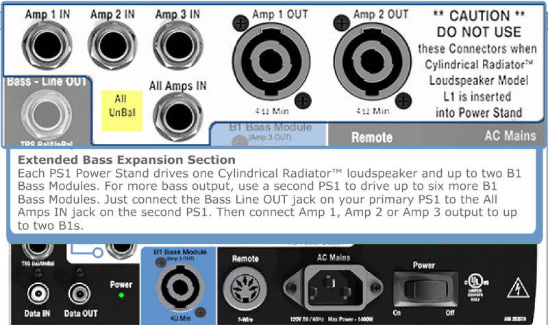 L1® Classic - Bose PA Encyclopedia