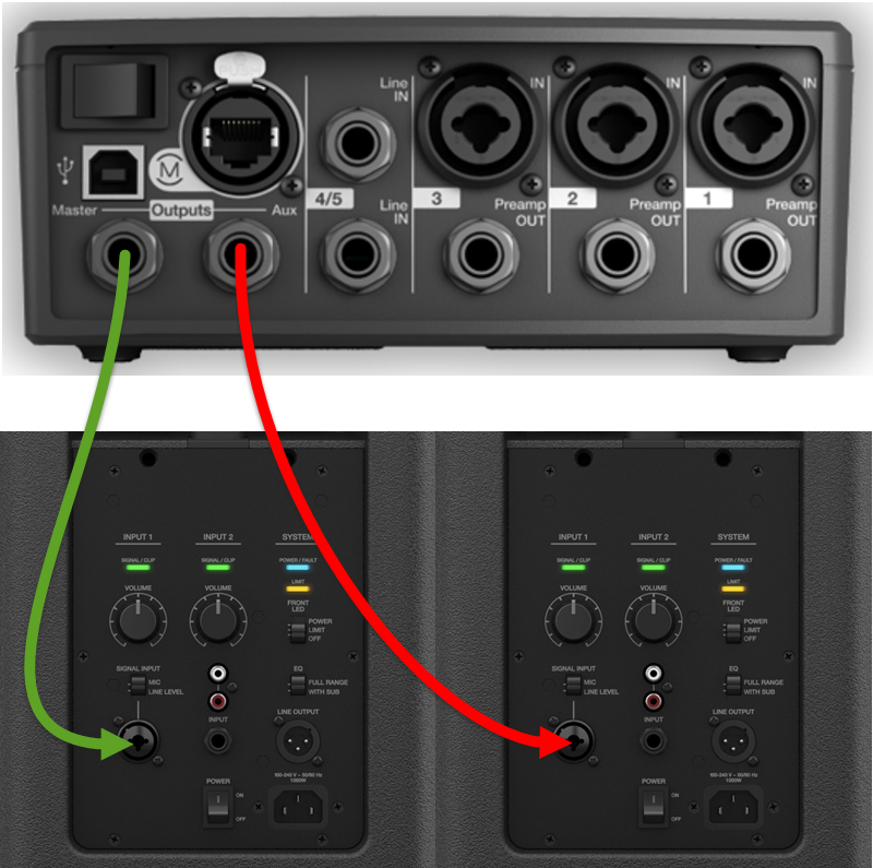 T1 ToneMatch® Audio Engine to F1 System - Portable PA Encyclopedia