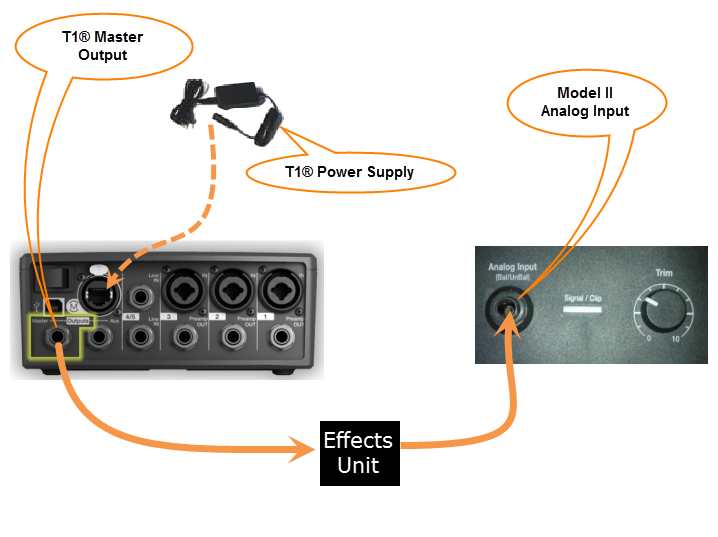 T1 Effect Unit Model II-2.png