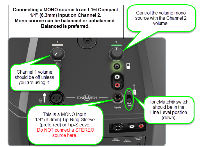 Compact Channel 2 Input