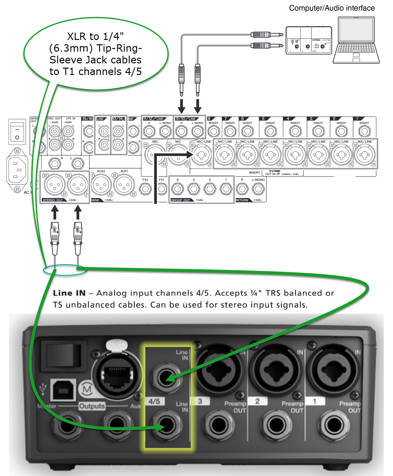 Yamaha MGP12X to T1 ToneMatch Audio Engine - Bose Portable PA Encyclopedia