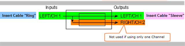 AlesisXVerbPS1-1Channel.png