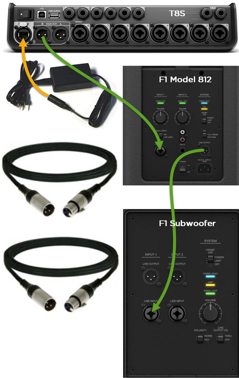 T8S to F1 Model 812 with F1 Subwoofer.jpg