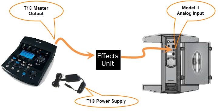 T1 Effect Unit Model II-1.png
