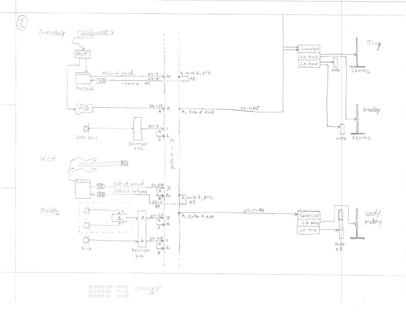 A-B shootout diagrams pg2.jpg