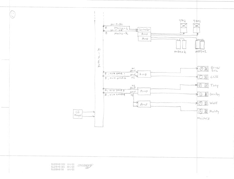 A-B shootout diagrams pg3.jpg