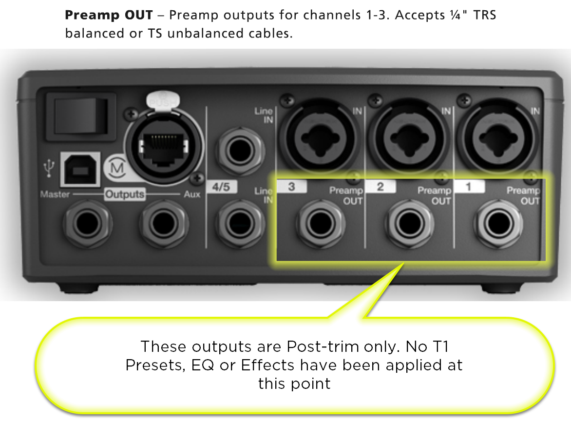 image of T1™ rear pointing to Preamps out