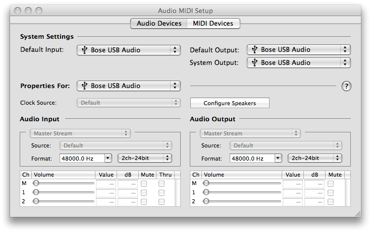 Ipad garageband midi