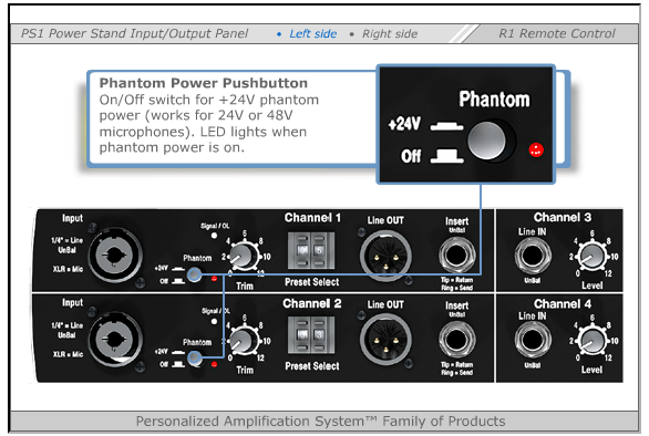 File:Model I Phantom Power Button.png
