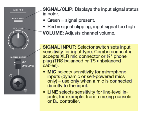 File:F1 Input Panel Signal Input.png