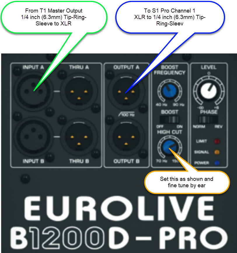 Behringer store eurolive b1200d