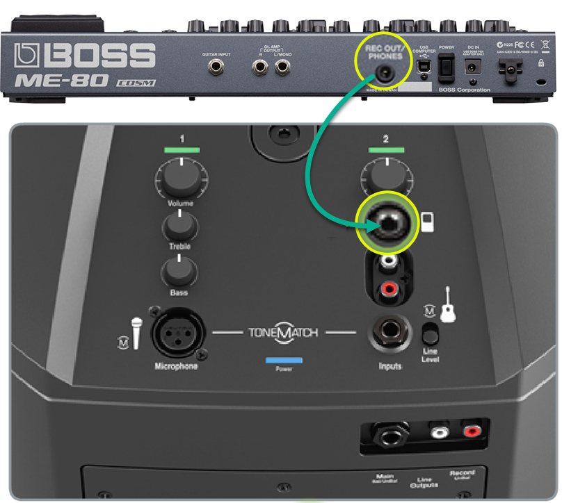 Boss ME-80 Outputs to Compact.png