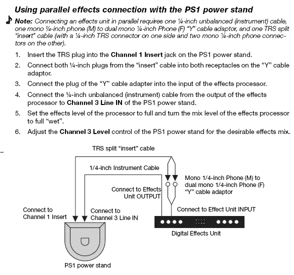 image from the manual: Parallel Effects