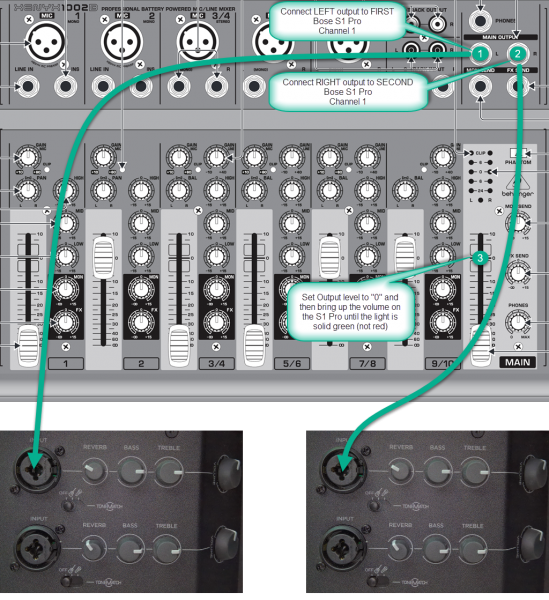 File:Behringer Xenyx 1002B to 2 S1 Pro Stereo.png