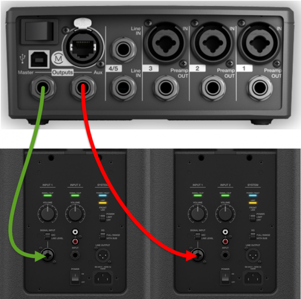 File:T1 to F1 Model 812 Stereo.png
