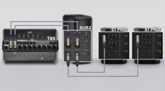 S1 Pro system - Bose Portable PA Encyclopedia