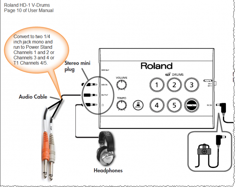 File:Roland HD-1 Output.png