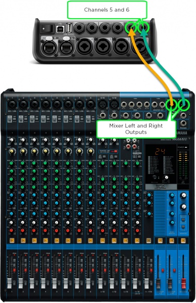 File:T4S from Mixer.jpg