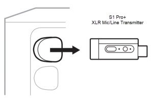 S1 Pro+ XLR MicLine Transmitter.jpg