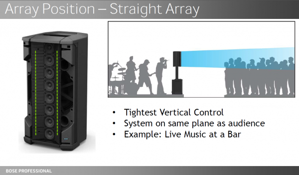 F1 Model 812 Array Position Straight Array.png