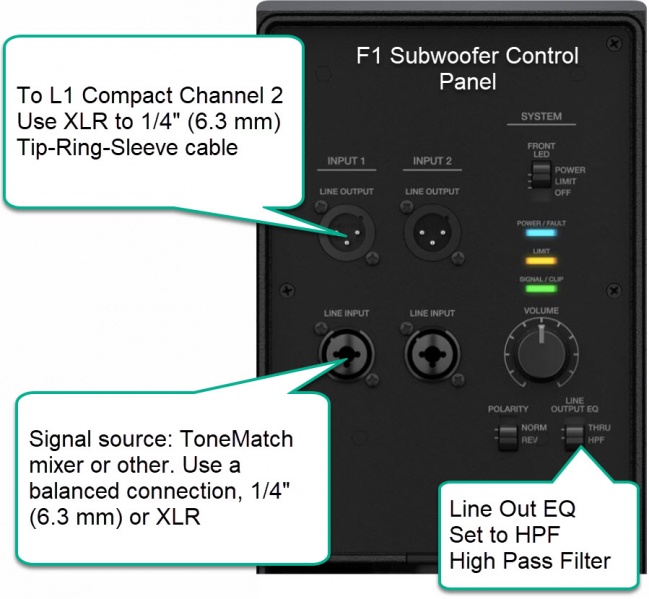 File:F1 Subwoofer with L1 Compact1.jpg
