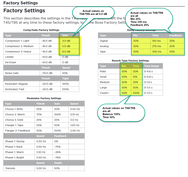 T4S T8S revised factory settings.png