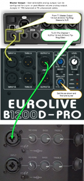 File:T1 Behringer Eurolive B1200D-Pro S1.jpg